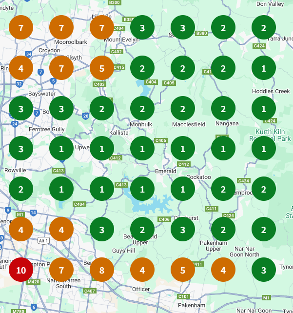 Local SEO rankings